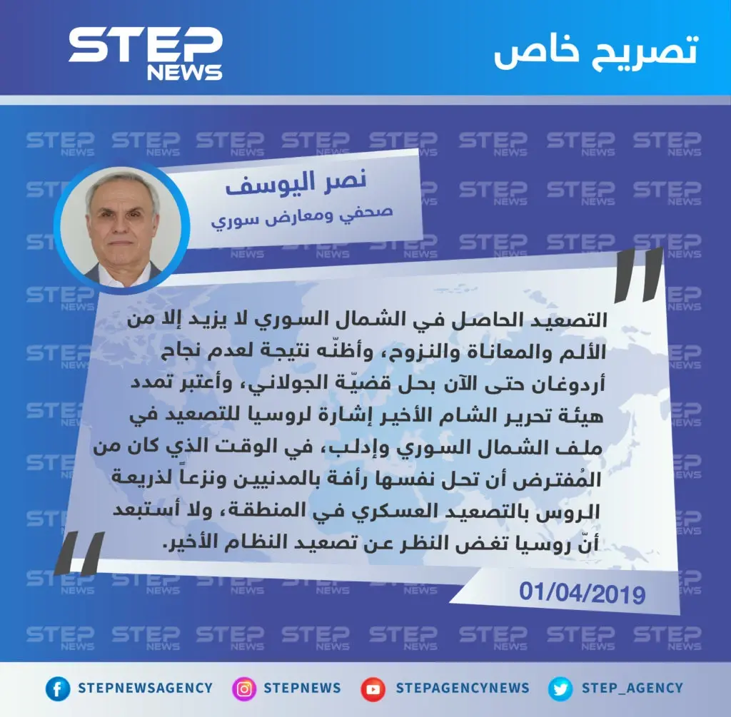 صحفي ومعارض سوري: التصعيد في الشمال السوري سببه فشل أردوغان في حل هيئة تحرير الشام: أبو محمد الجولاني