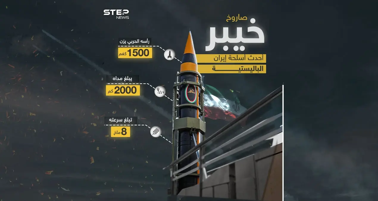 يعتبر من أحدث أسلحتها الباليستية  .. إيران تكشف عن صاروخ “خيبر” من الجيل الرابع: صاروخ خبير