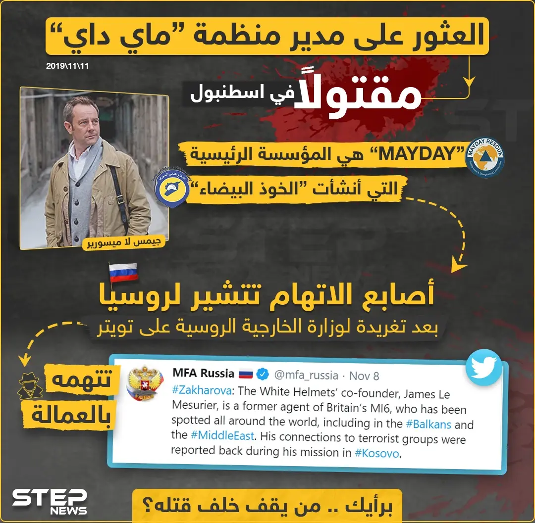 اغتيال مدير منظمة "ماي داي " المؤسسة الرئيسية التي أنشأت الخوذ البيضاء في اسطنبول: خبر وصورة