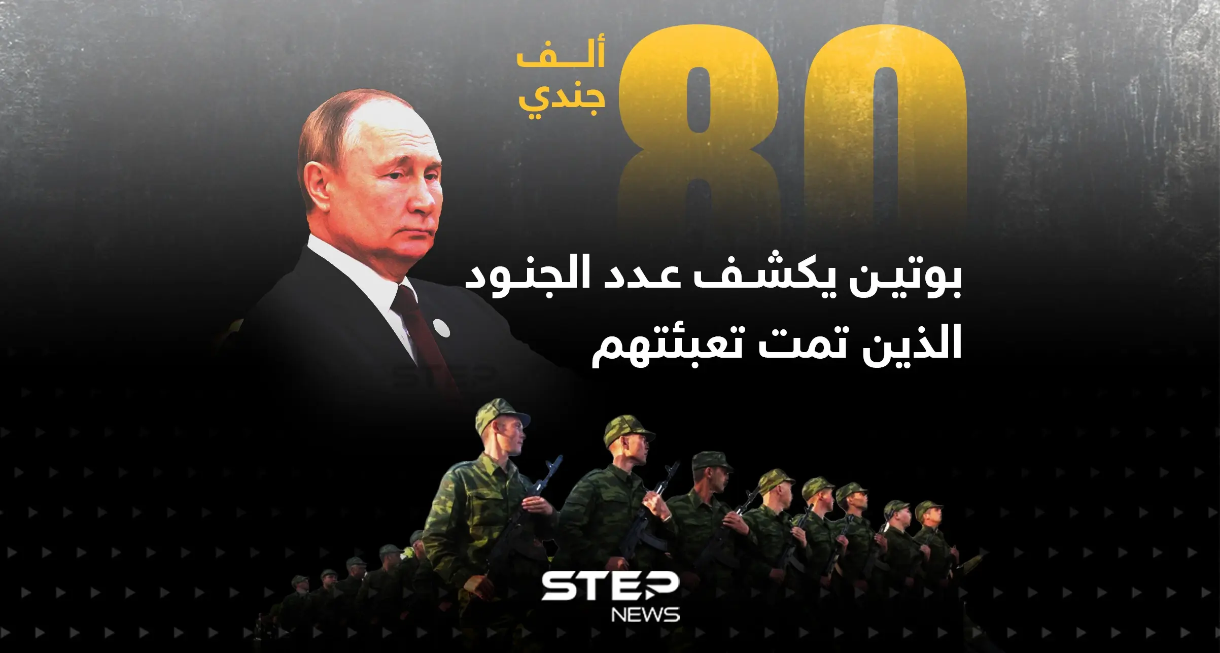 بوتين يكشف عدد الجنود الذين تمت تعبئتهم حديثاً: إنفوغرافيك