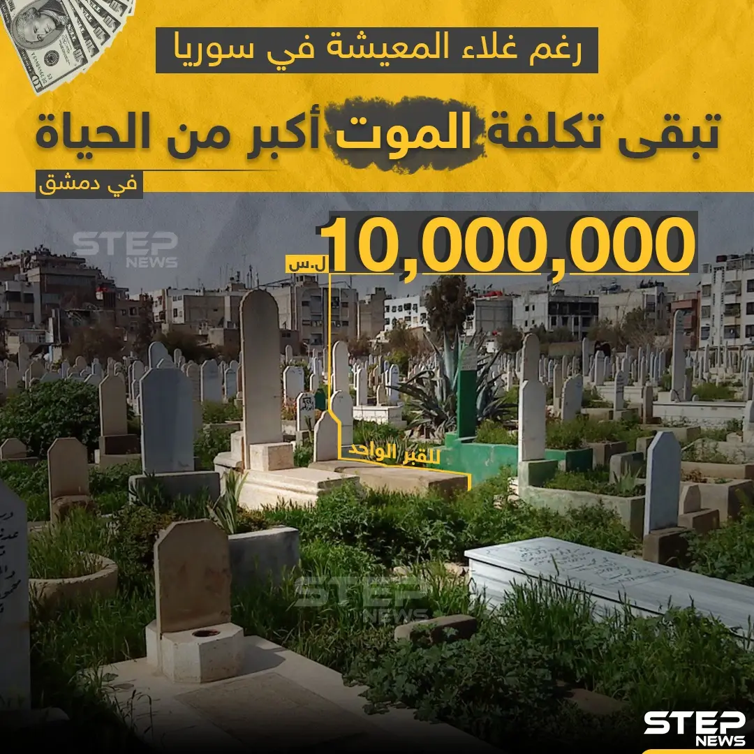 أسعار القبور في العاصمة السورية دمشق: الموت في سوريا