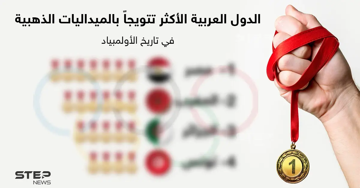 الدول العربية الأكثر تتويجاً بالميداليات الذهبية: الدول العربية