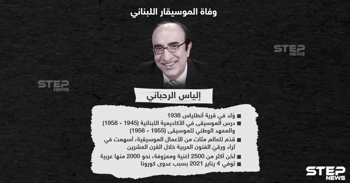 وفاة الموسيقار اللبناني إلياس الرحباني: الياس الرحباني