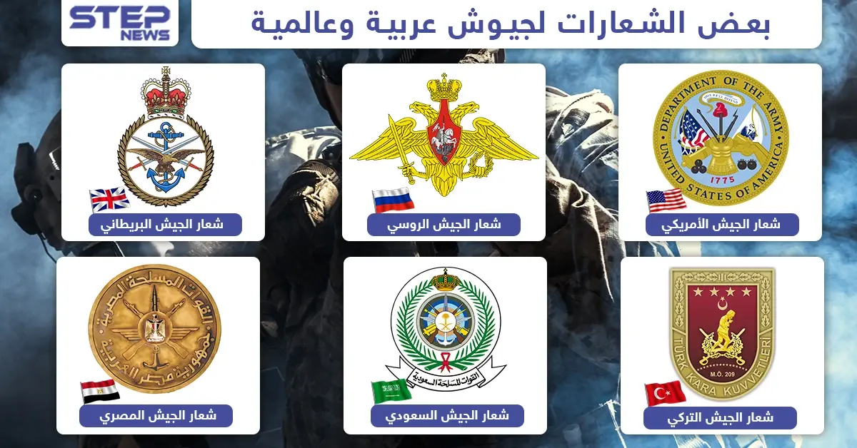 عادة ما تحمل شعارات الجيوش معاني ورسائل تعكس قوة البلد ومميزاته وتاريخه ونظام حكمه وغيرها من التفاصيل.. اليك بعض شعارات الجيوش حول العالم: خبر وصورة