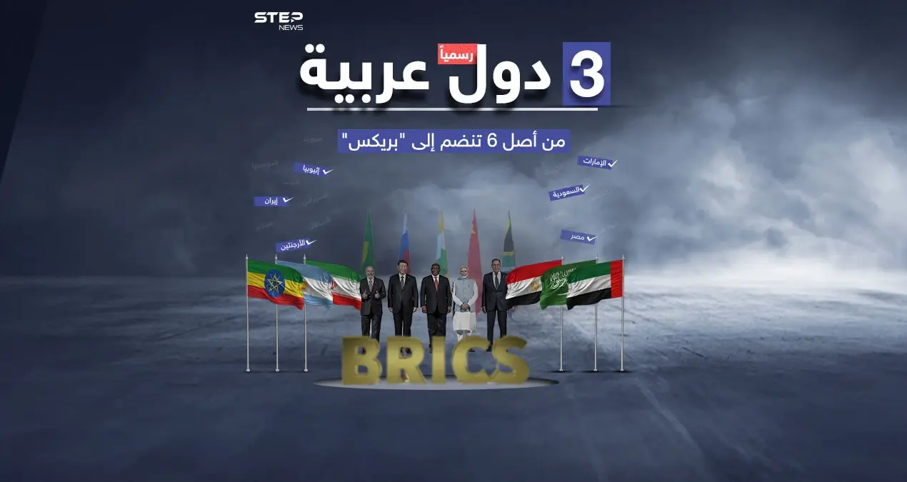 بينها السعودية ومصر وإيران : انضمام 6 دول جديدة إلى التكتل الاقتصادي "بريكس": السعودية ومصر وإيران