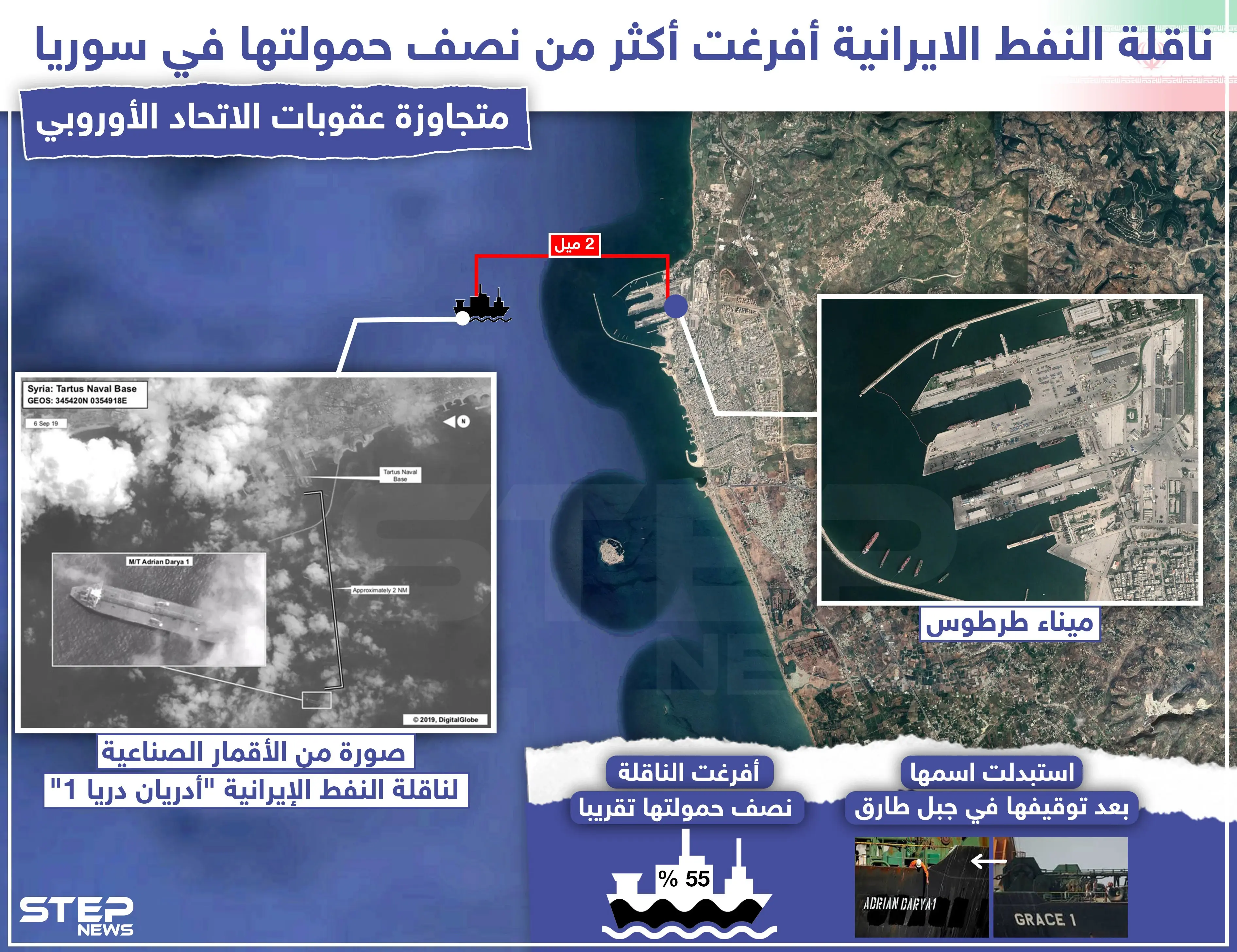 أين أفرغت ناقلة النفط الإيرانية حمولتها؟!: خبر وصورة