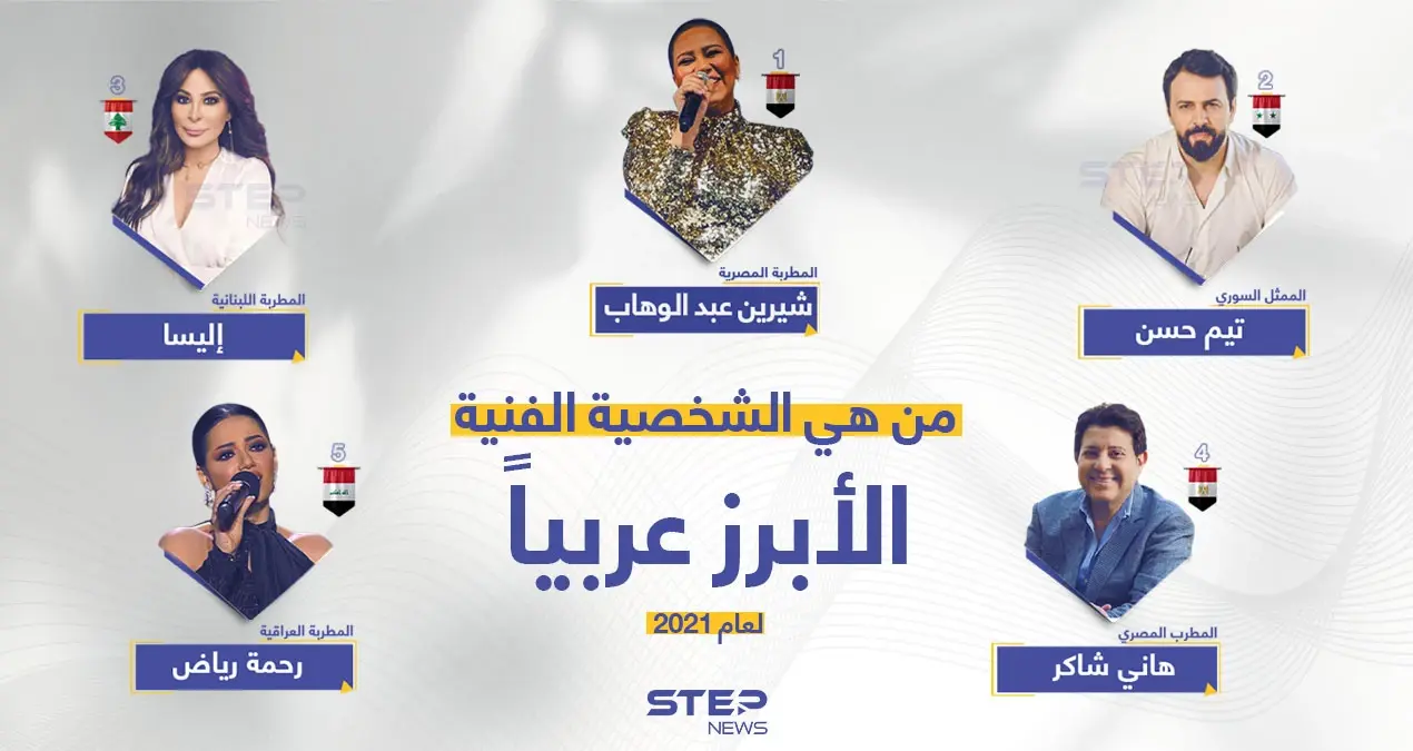 الشخصيات الفنيّة العربية الأبرز لعام 2021.: هاني شاكر