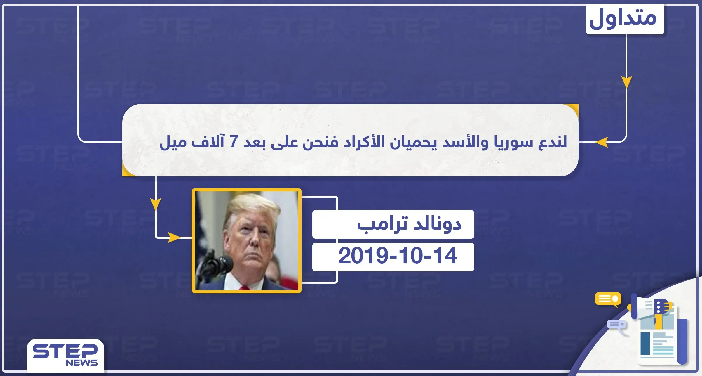 ترامب: لندع سوريا والأسد يحميان الأكراد فنحن على بعد 7 آلاف ميل: الاكراد