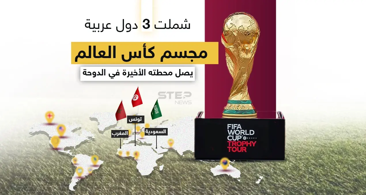 مجسم كأس العالم يحط الرحال في قطر بعد جولته العالمية ضمت نحو 54 دولة ومنطقة: إنفوغرافيك