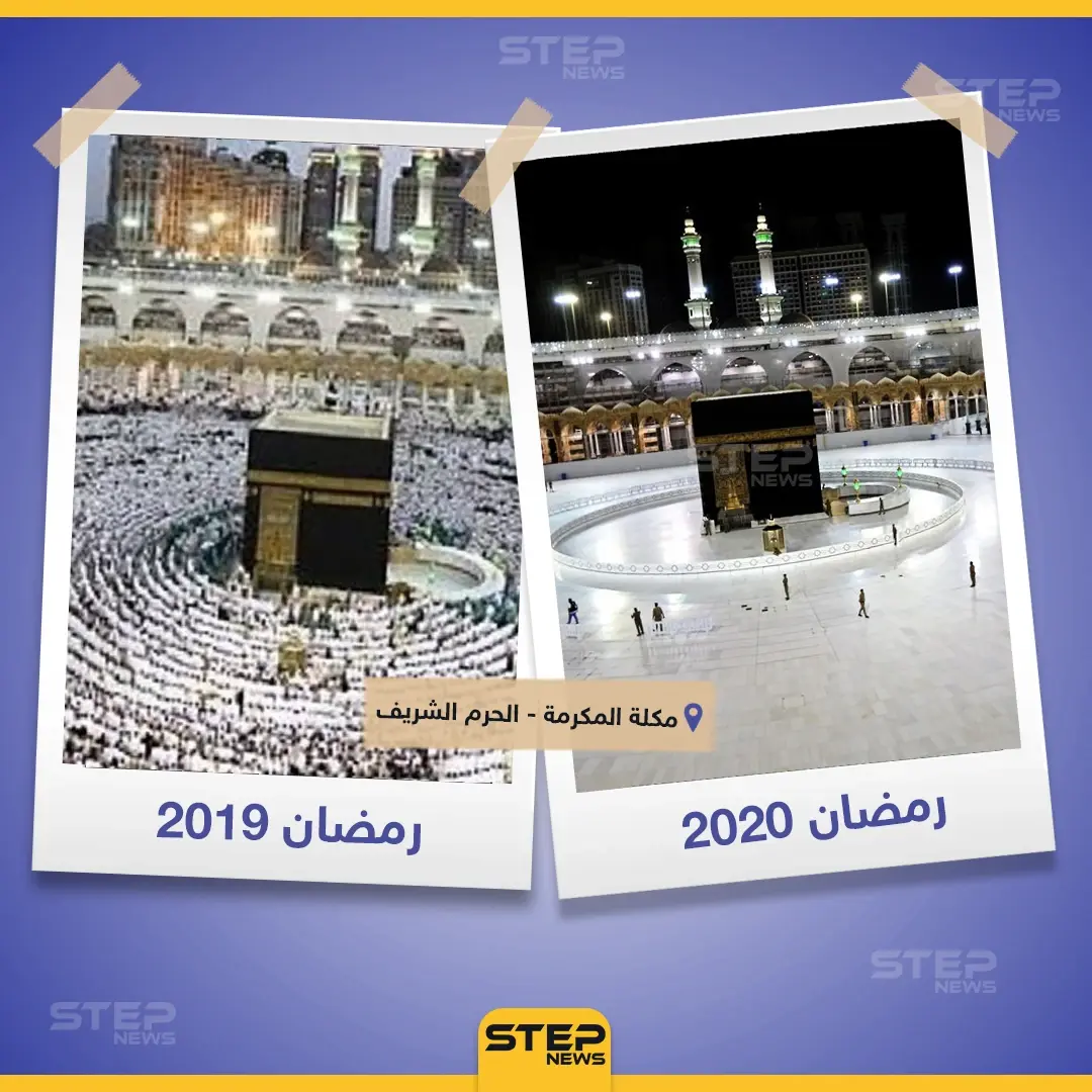 الحرم المكي بين عامي 2019 - 2020: عام 2020