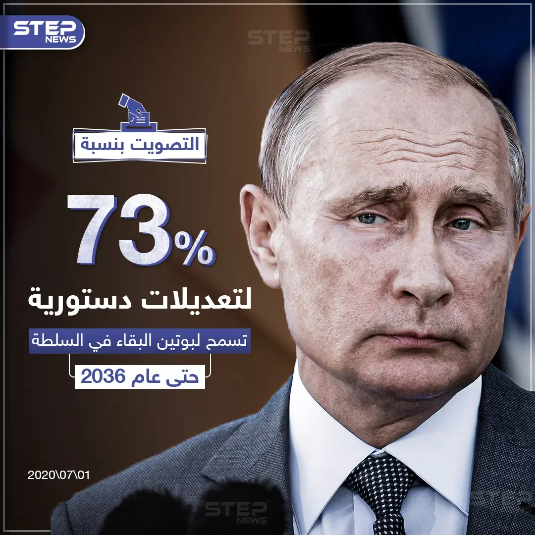 تعديلات دستورية تسمح لبوتين البقاء في السلطة حتى عام 2036: السلطة