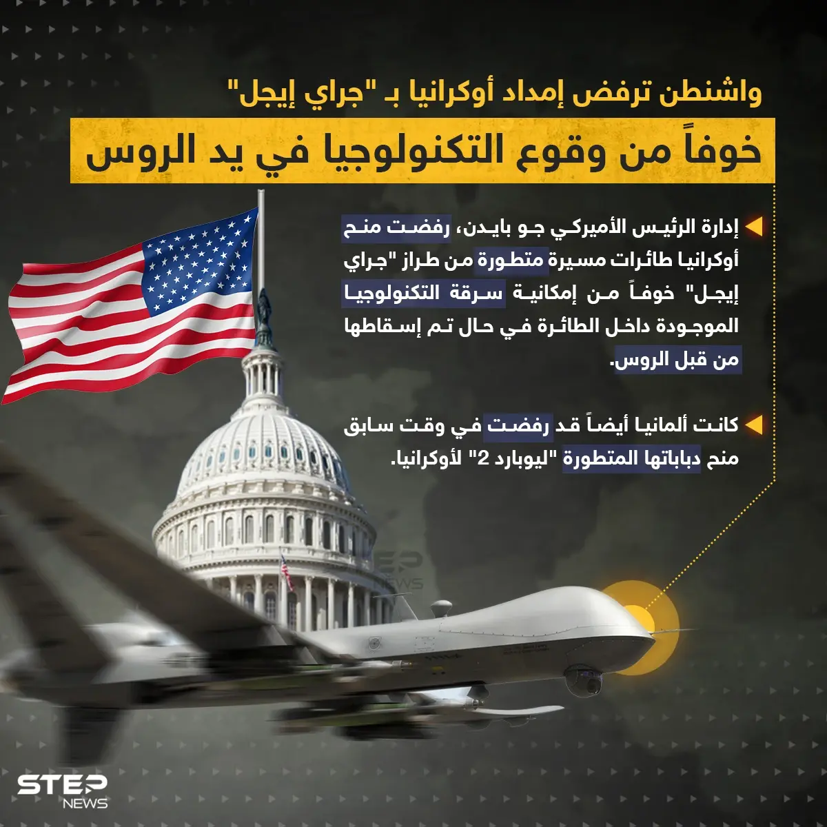 واشنطن ترفض إمداد أوكرانيا بطائرات مسيرة متطورة خوفاً من وقوعها في يد الروس: إنفوغرافيك