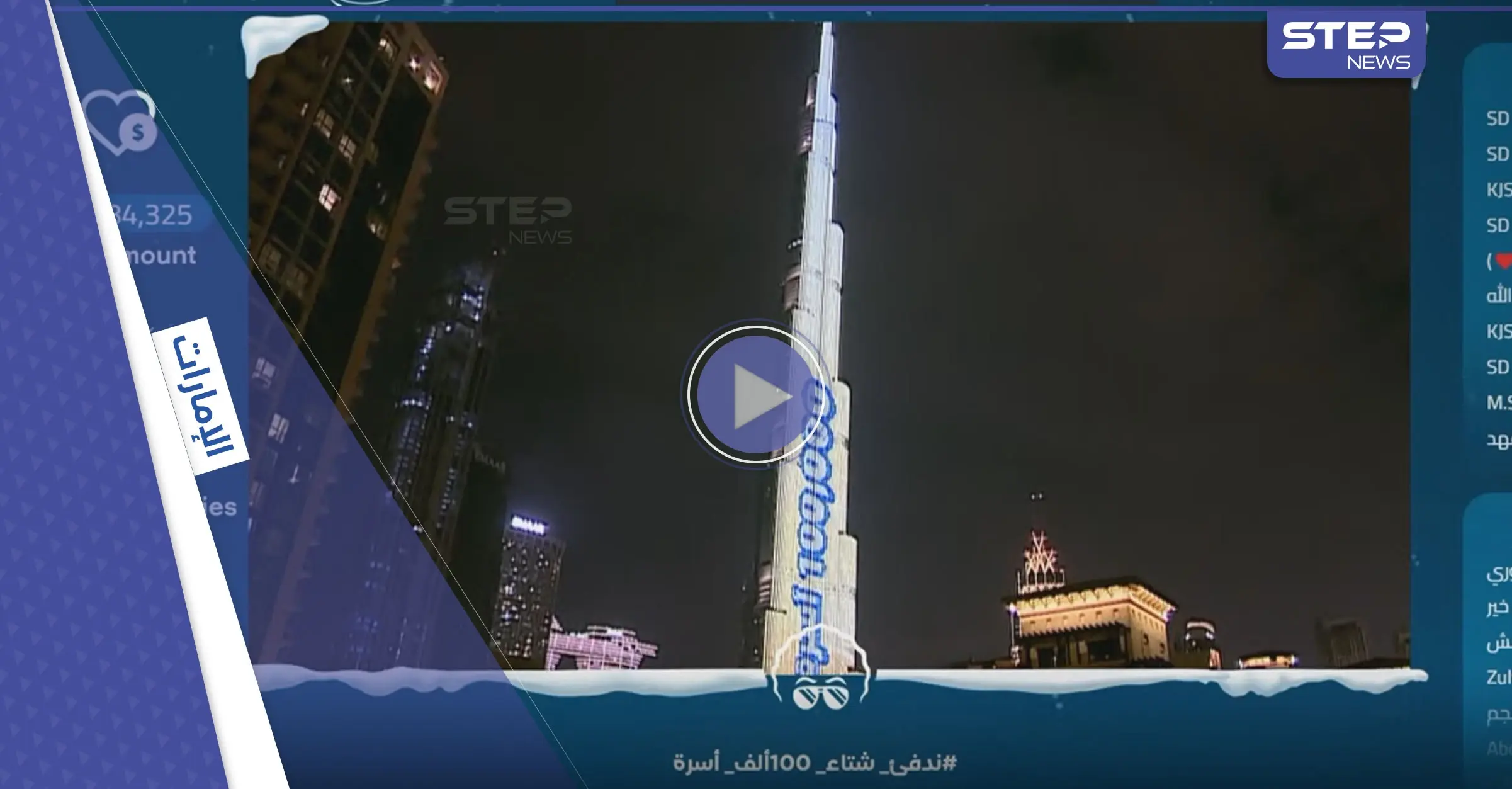 بالدموع وتهاليل الفرح.. أبو فله يعلن نجاحه في تحقيق الحلم ويجمع 11 مليون دولار في الحملة الخيرية لدعم اللاجئين: ترند - Trend