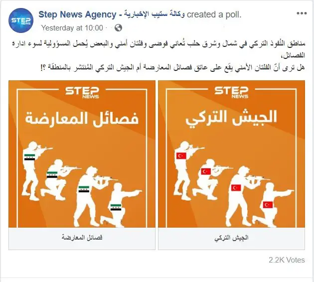 ستيب تستطلع مواقف الشارع السوري من الفلتان الأمني بمناطق السيطرة التركية!!: استطلاع رأي