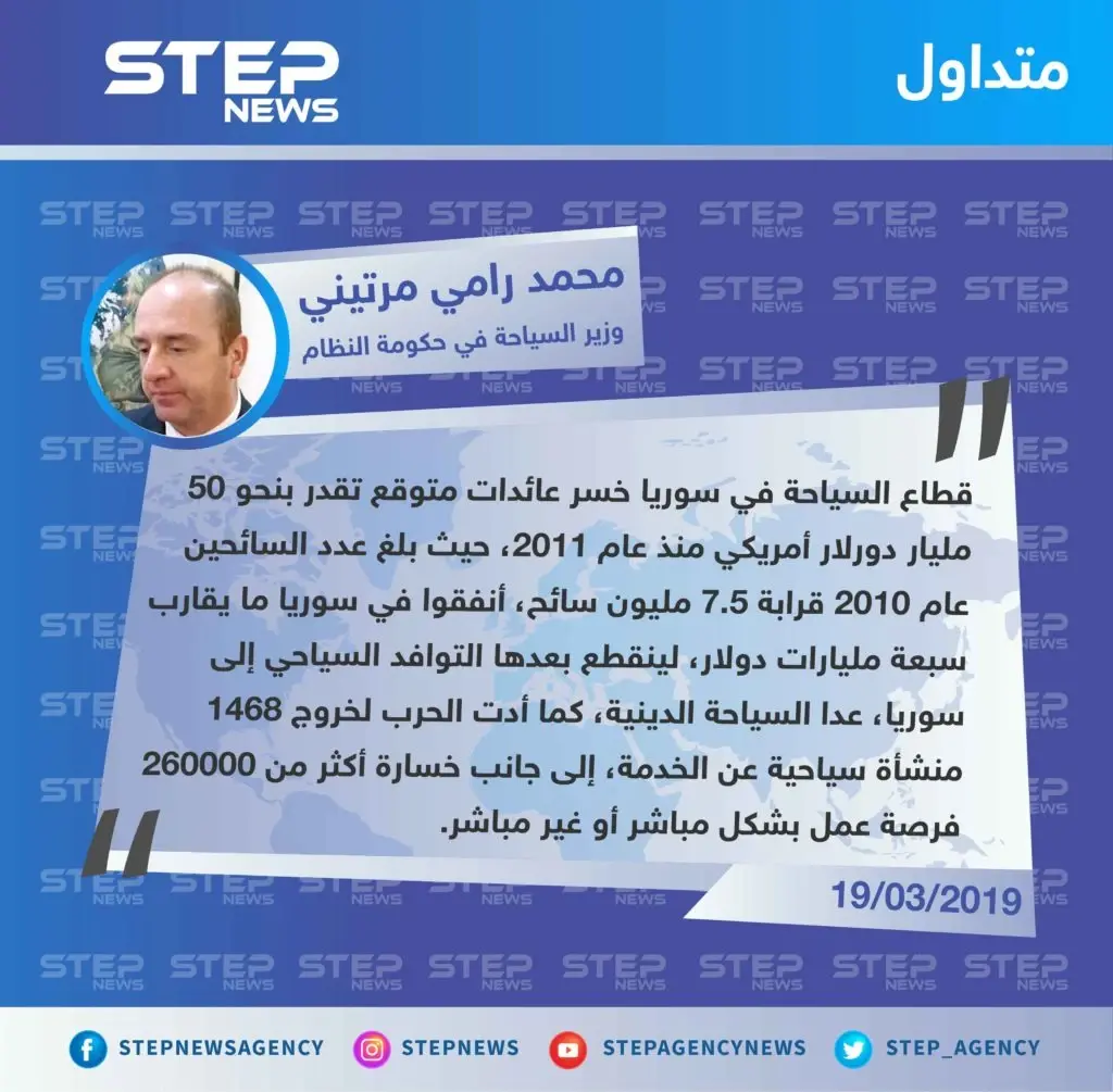 وزير السياحة في حكومة النظام يكشف عن حجم خسائر القطاع السياحي في سوريا منذ عام 2011: تصاريح متداولة