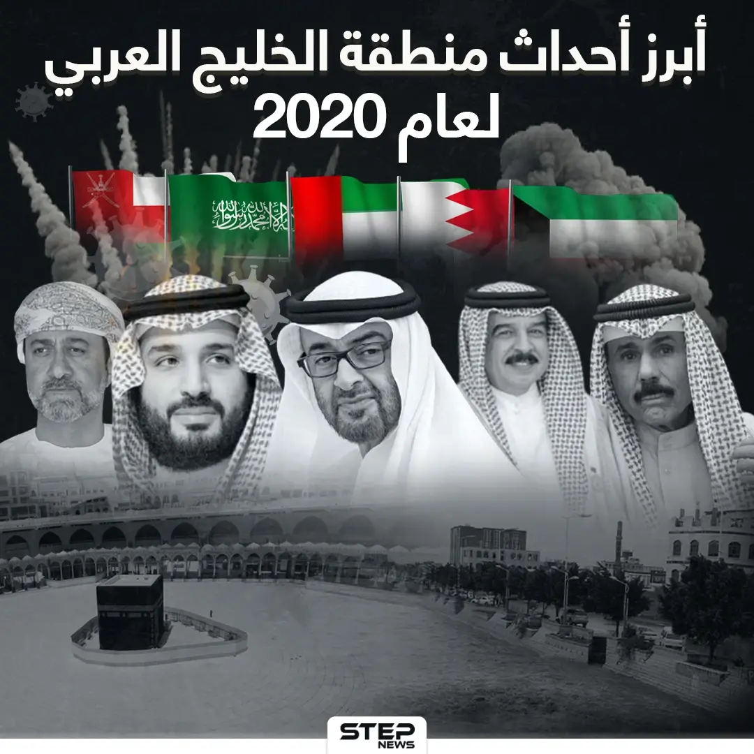 أبرز أحداث منطقة الخليج العربي لعام 2020: البحرين