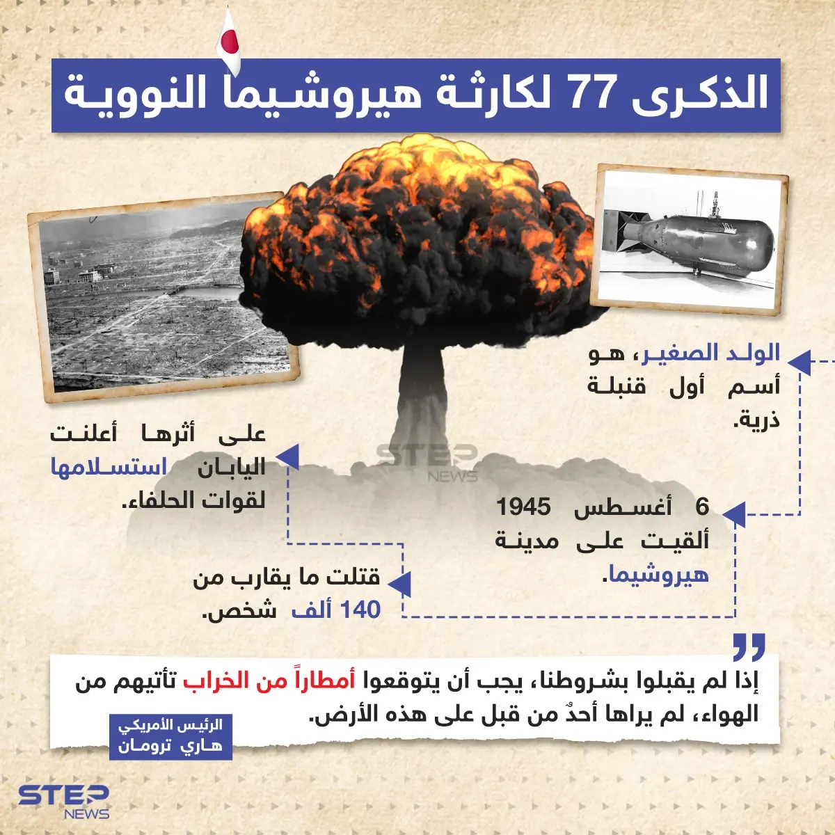 اليابان تحيي الذكرى الـ77 لكارثة هيروشيما: قنبلة هيروشيما