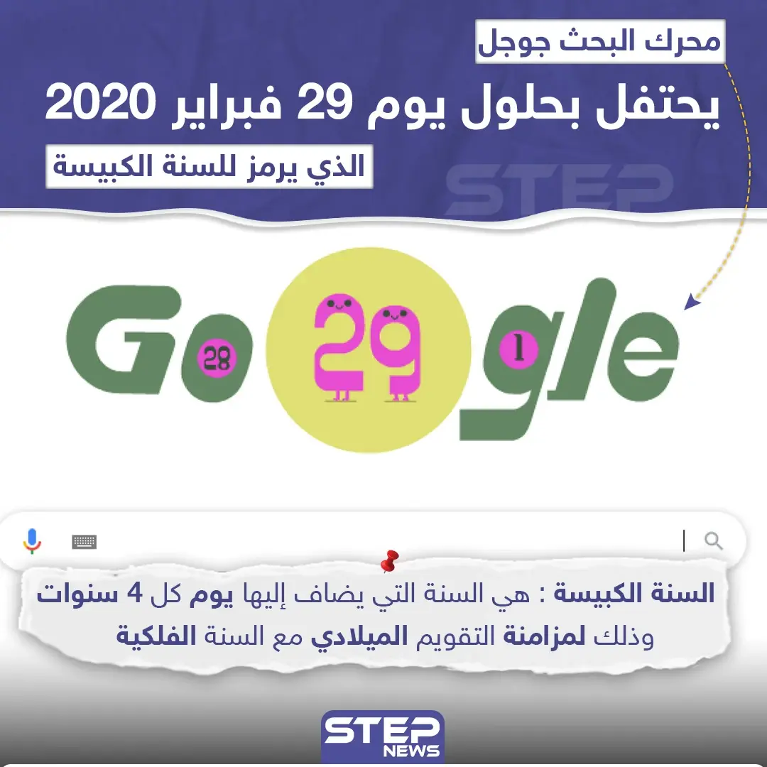 محرك البحث جوجل يحتفل بالسنة الكبيسة: احتفال