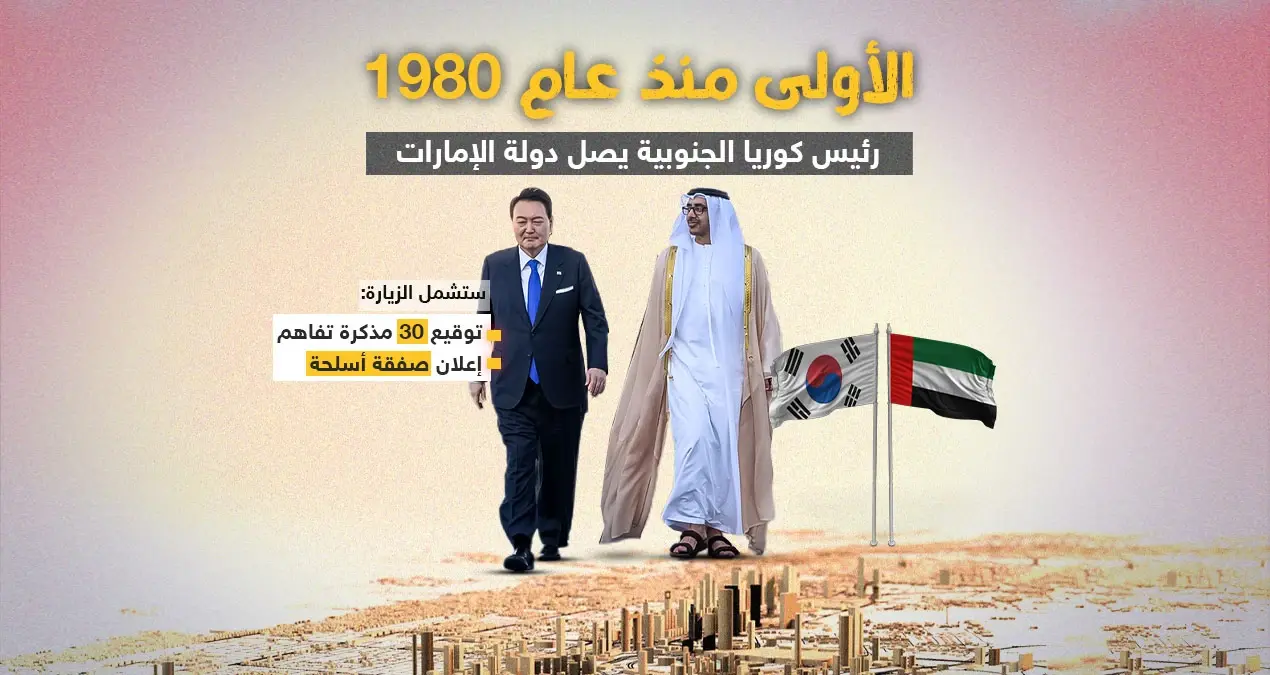 رئيس كوريا الجنوبية يصل إلى الإمارات لتعزيز التعاون في عدّة مجالات: يون سوك يول