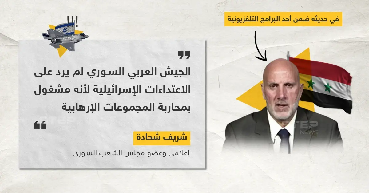 شريف شحادة يكشف عن السبب الذي منع الجيش السوري من الرد على الغارات الإسرائيلية: خبر وصورة
