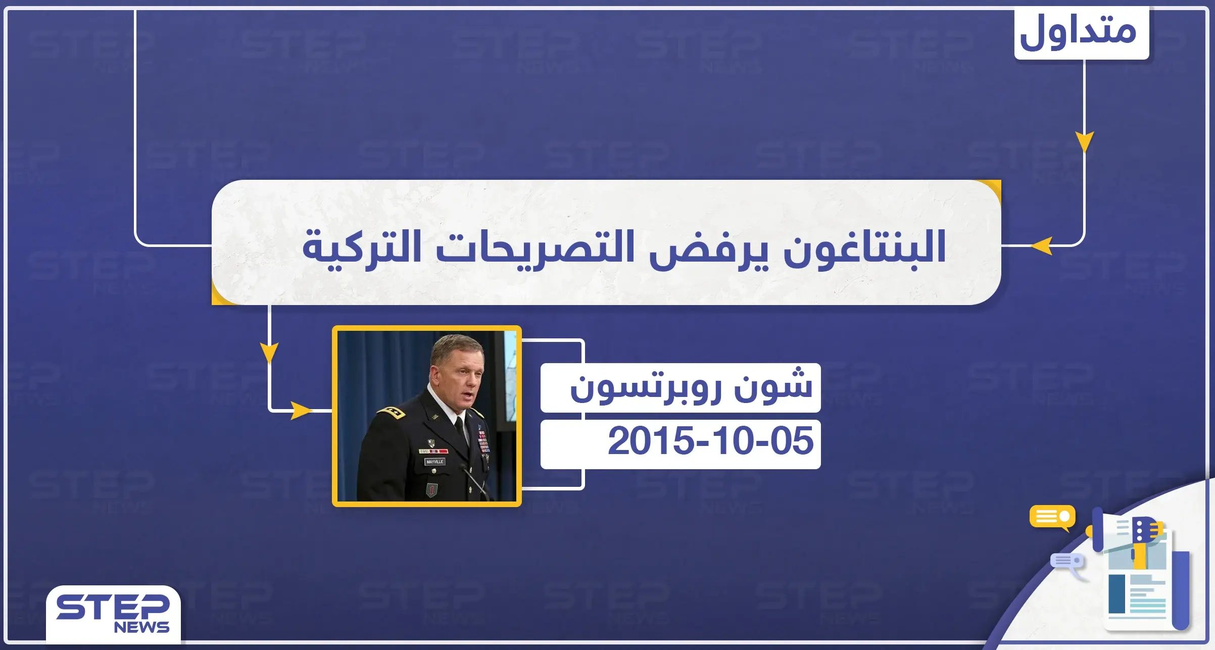 المتحدث باسم البنتاغون: أي عملية عسكرية من قبل تركيا في سوريا ستكون مصدر قلق بالغ: تصاريح متداولة