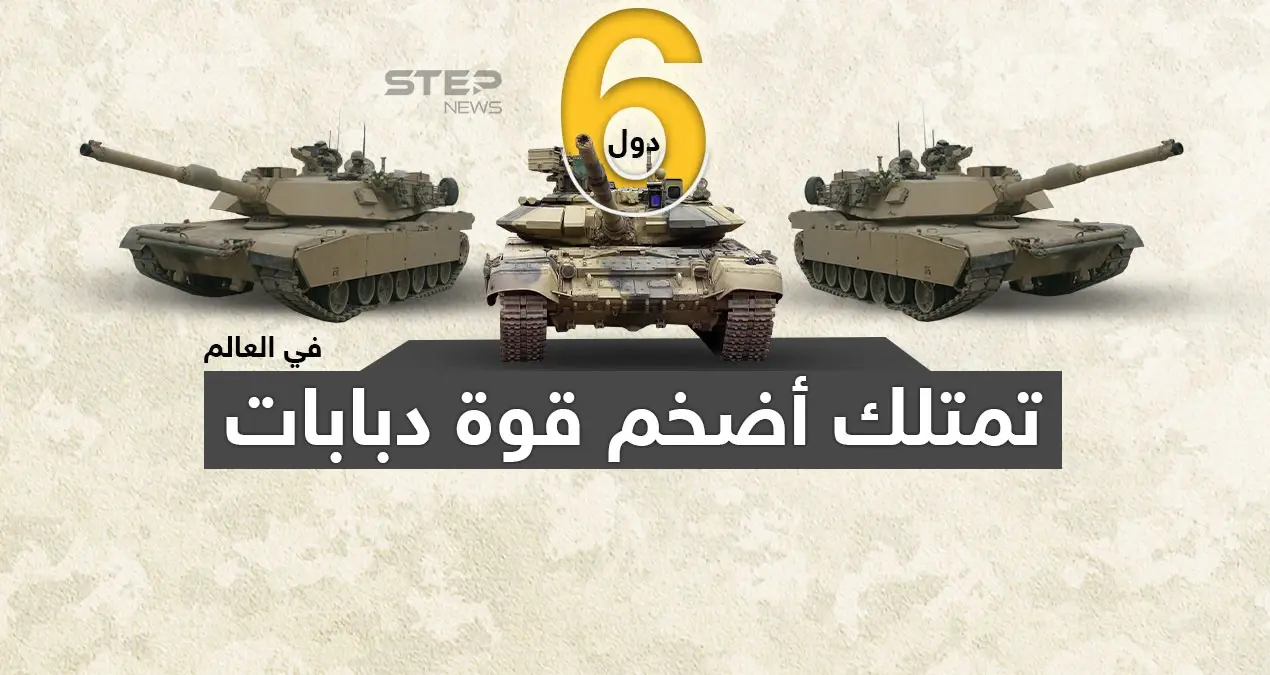 شملت دولة مصر .. تعّرف على الدول التى تمتلك أضخم قوة دبابات في العالم: إنفوغرافيك