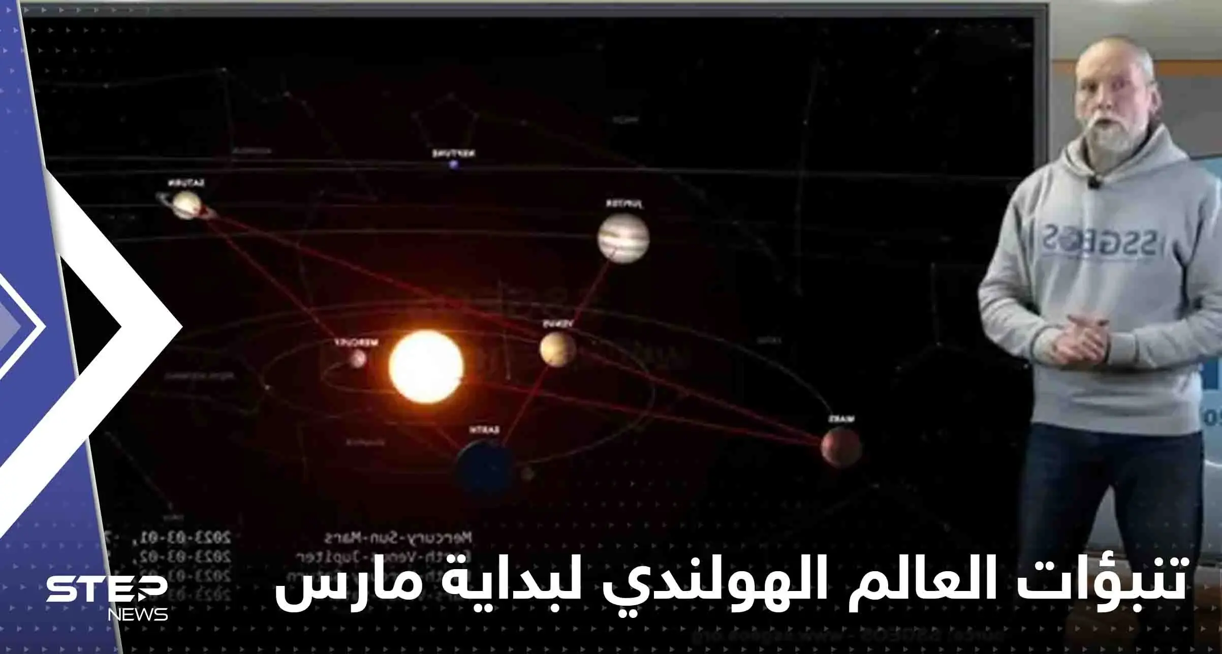 العالم الهولندي يحدد سيناريوهين للنشاط الزلزالي بداية مارس ويكشف ما ينتظر العالم: العالم الهولندي