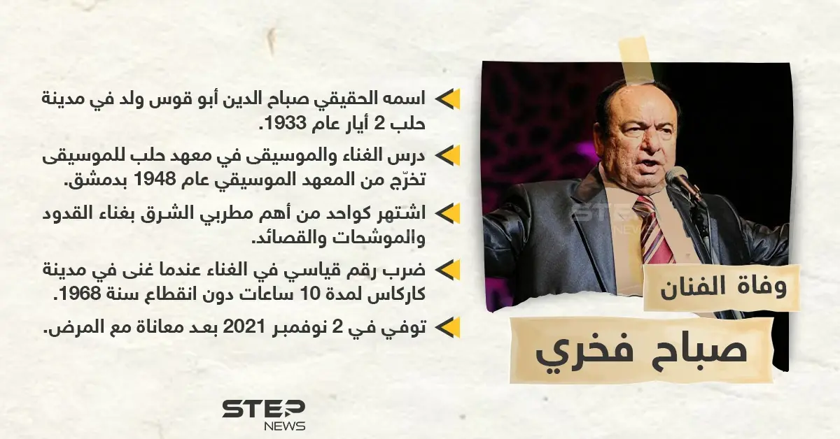 الفنان الحلبي صباح فخري في ذمة الله وأهم محطات حياته: صباح فخري