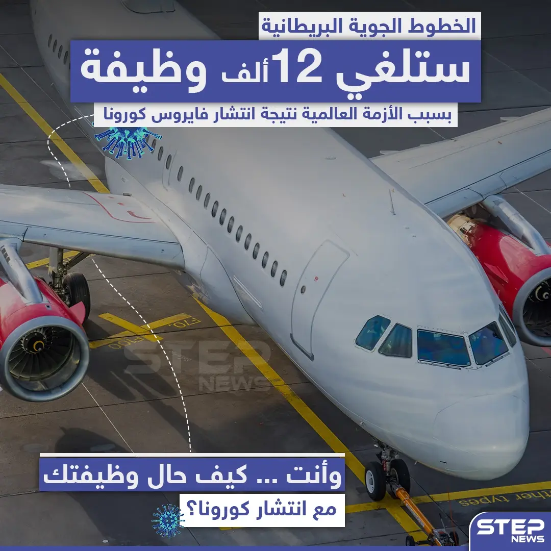 كيف حال وظيفتك في ظل انتشار جائحة كورونا؟: كورونا في العالم