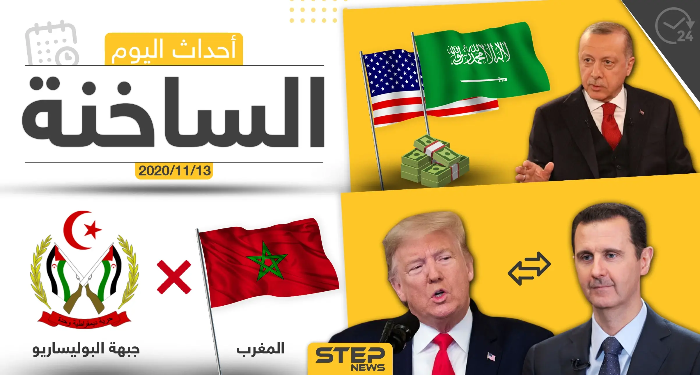 أهم أخبار اليوم في سوريا والعالم- الجمعة 13/11/2020: الانتخابات الامريكية