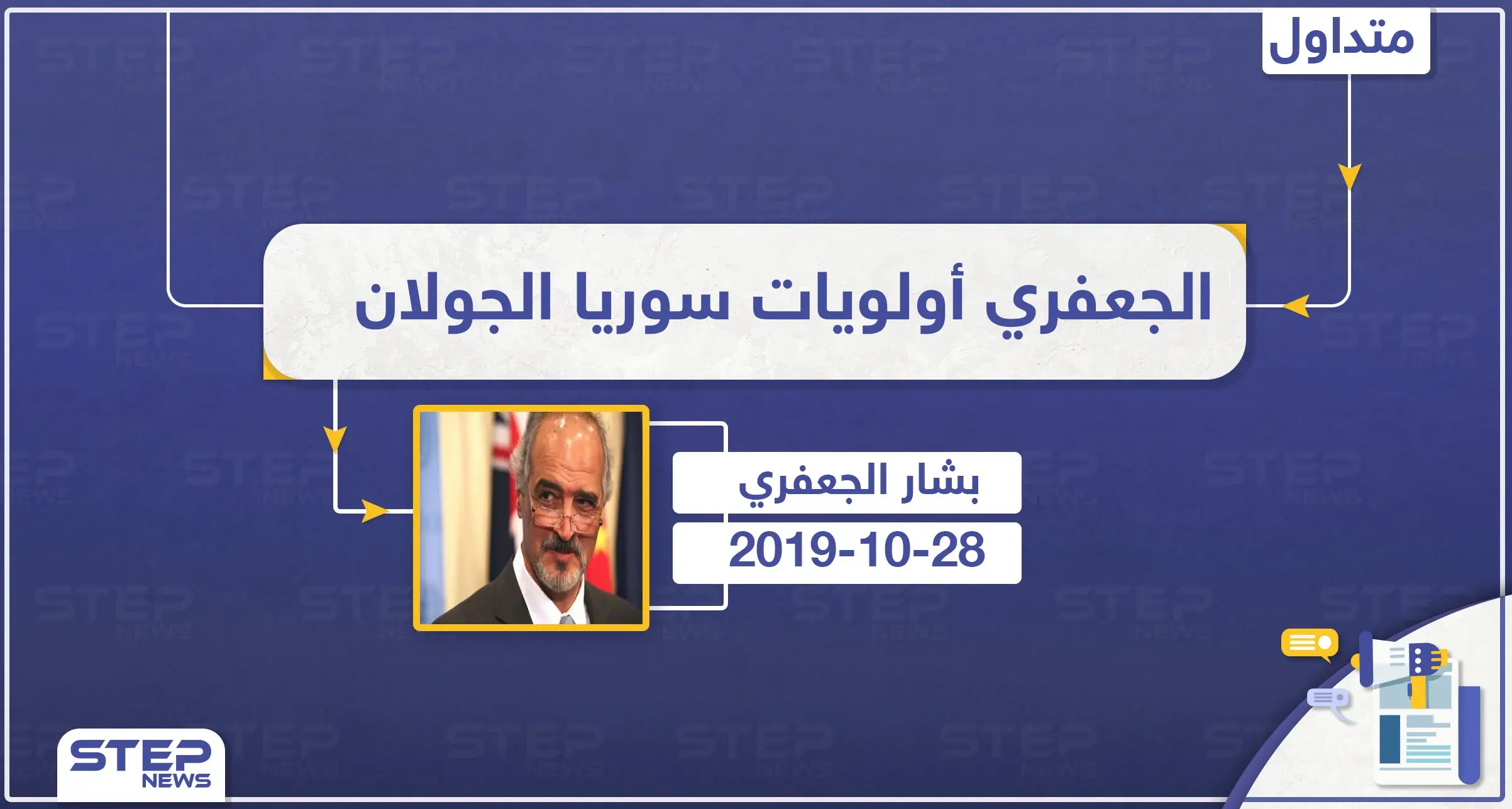 الجعفري: استعادة الجولان المحتل بكل السبل التي يكفلها القانون الدولي: الاحتلال الاسرائيلي