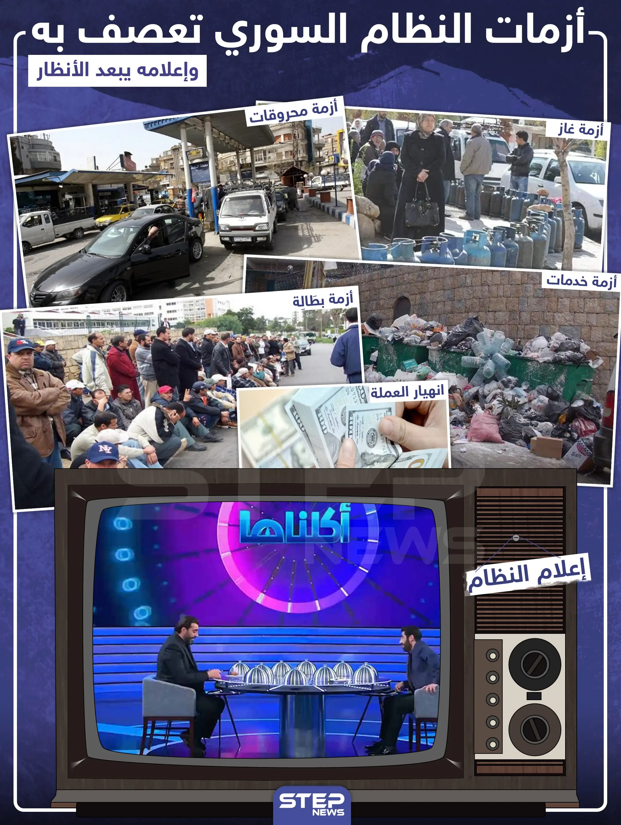 أزمات تعصف بالنظام السوري !: اعلام النظام