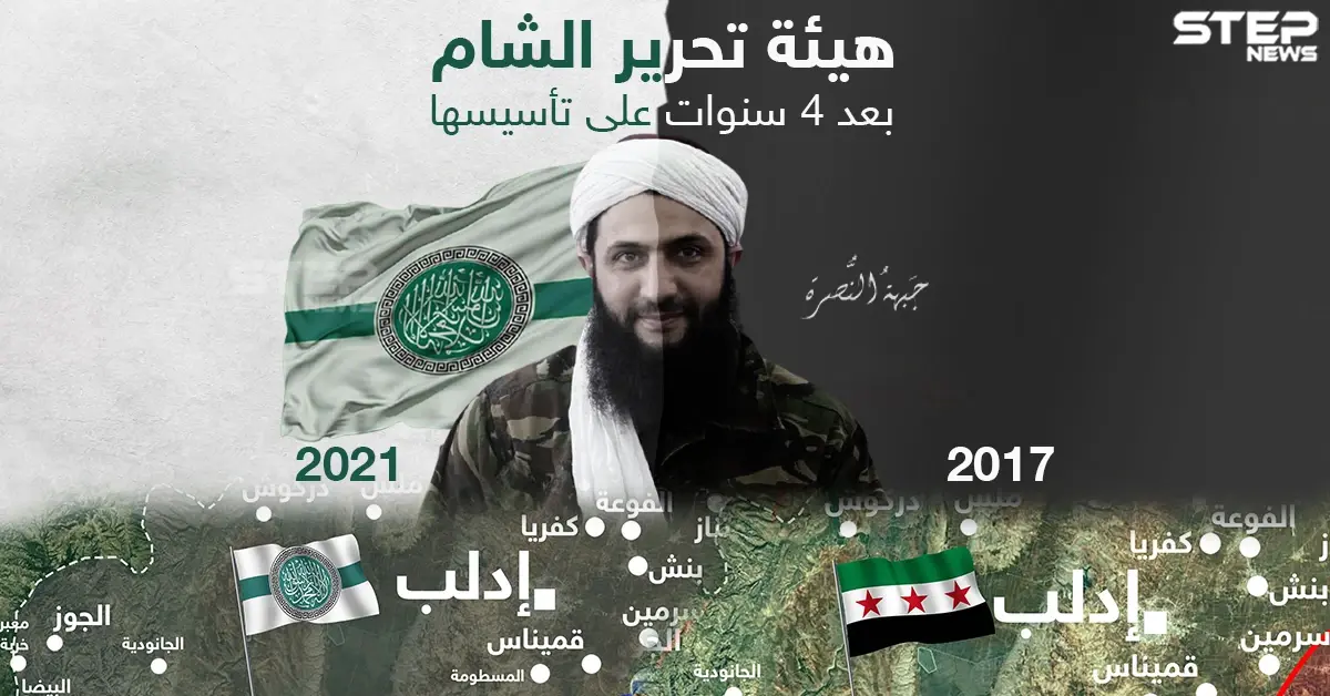 تحتفل هيئة تحرير الشام اليوم بالذكرى الرابعة لتأسيسها، ماذا تذكر من إنجازاتها خلال الأربع سنوات الفائتة ؟: جبهة النصرة