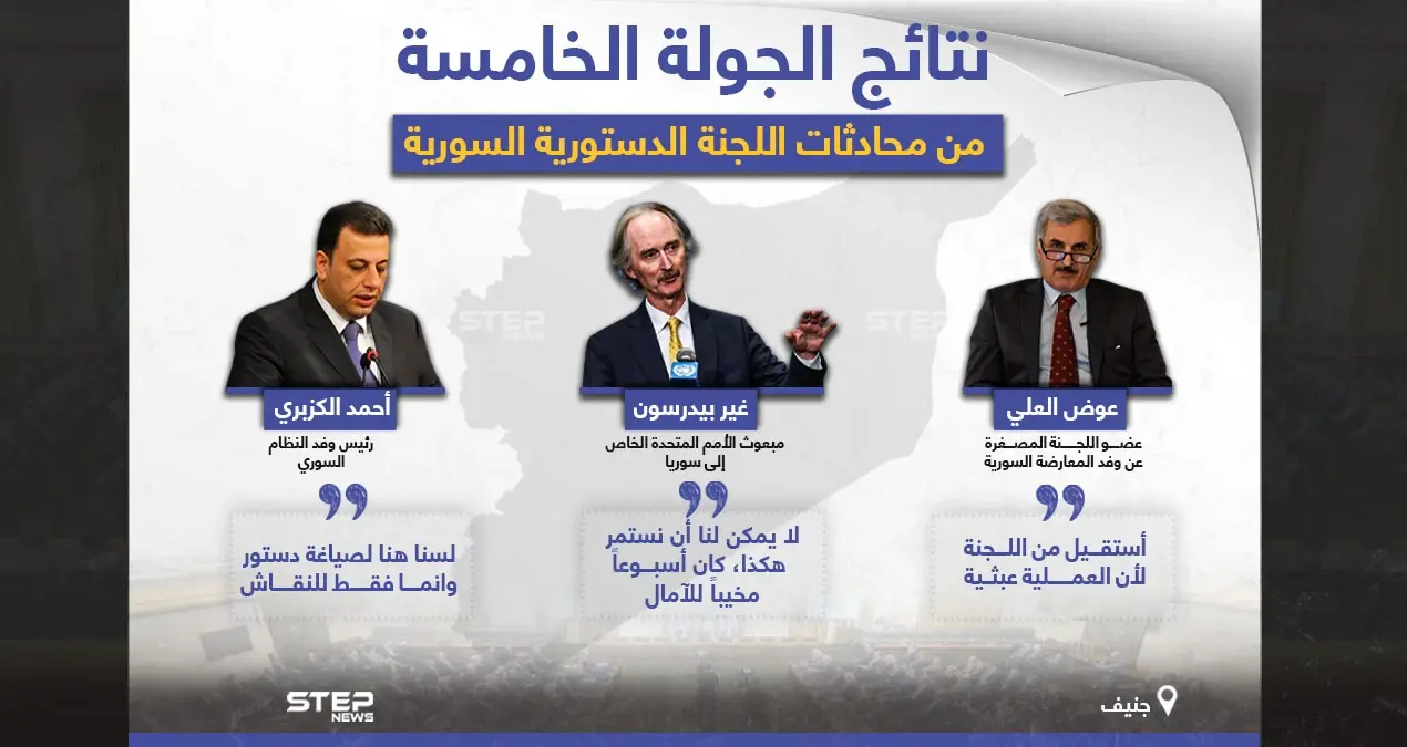 خيبة أمل.. عنوان الجولة الخامسة لمحادثات اللجنة الدستورية السورية: جنيف