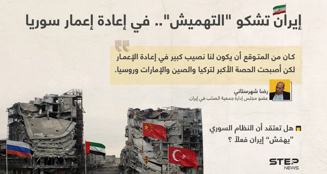 إيران تشكو من "التهميش" في إعمار سوريا: إعادة إعمار سوريا