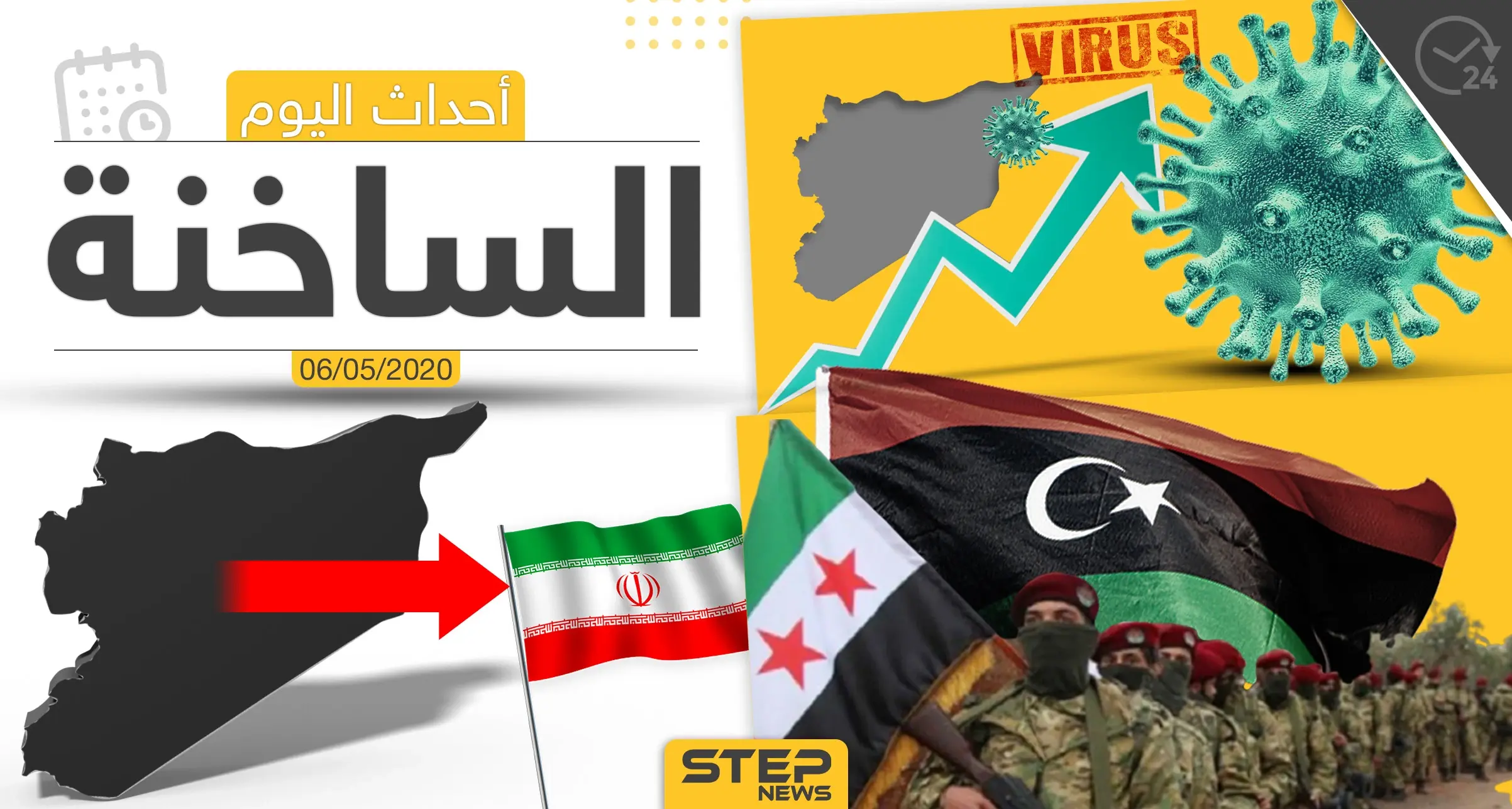 أهم أحداث سوريا والعالم- الأربعاء 6/05/2020: كوفيد19