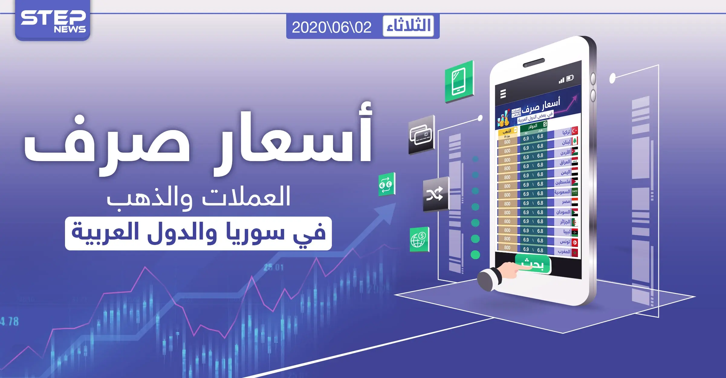 نشرة مفصلة لأسعار الذهب والعملات في سوريا والدول العربية وتركيا 02-06-2020: أسعار الذهب