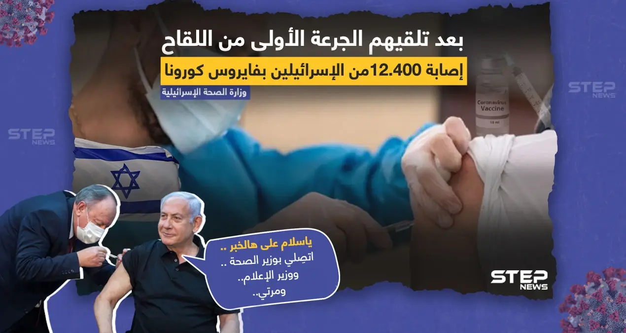 إصابة 12400 إسرائيلي بفايروس كورونا عقب تلقيهم اللقاح: كورونا
