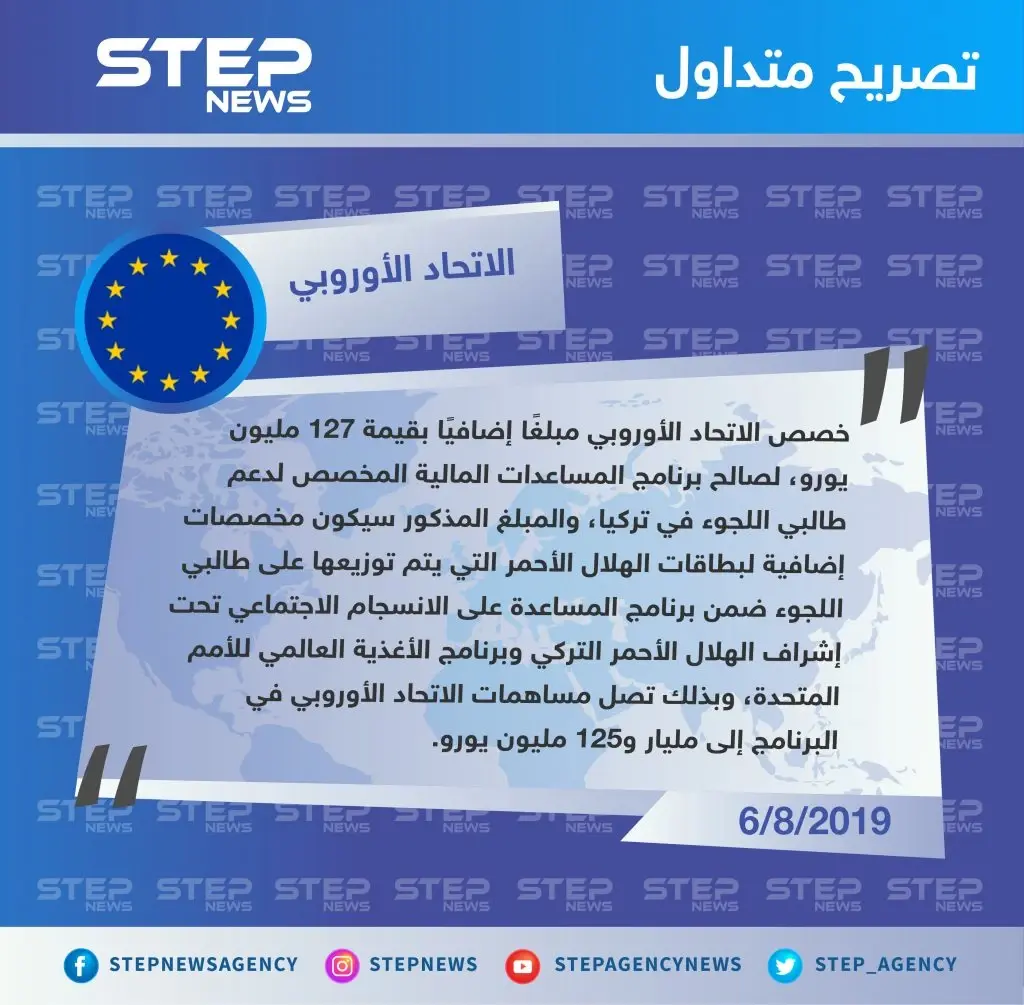 الاتحاد الأوروبي يعلن تخصيص مبلغ إضافي لدعم اللاجئين السوريين بتركيا: الامم المتحدة