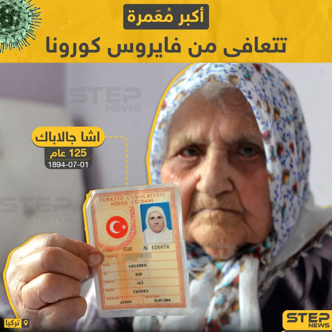 بعمر 120 عام مُعمرة تركية تتعافى من فايروس كورونا: فايروس كورونا