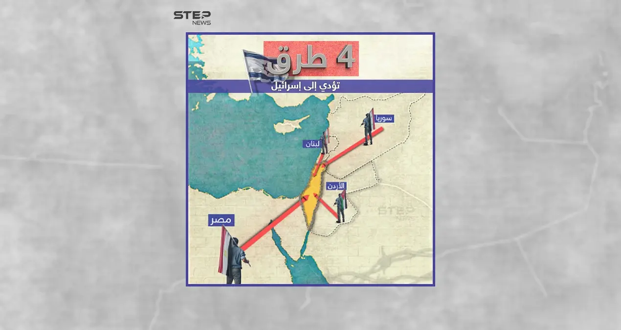 4 طرق تؤدي إلى إسرائيل .. فهل سيتم سلك أحدها؟: إنفوغرافيك