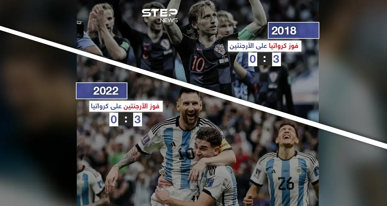 التاريخ يعيد نفسه بصورة مختلفة: إنفوغرافيك