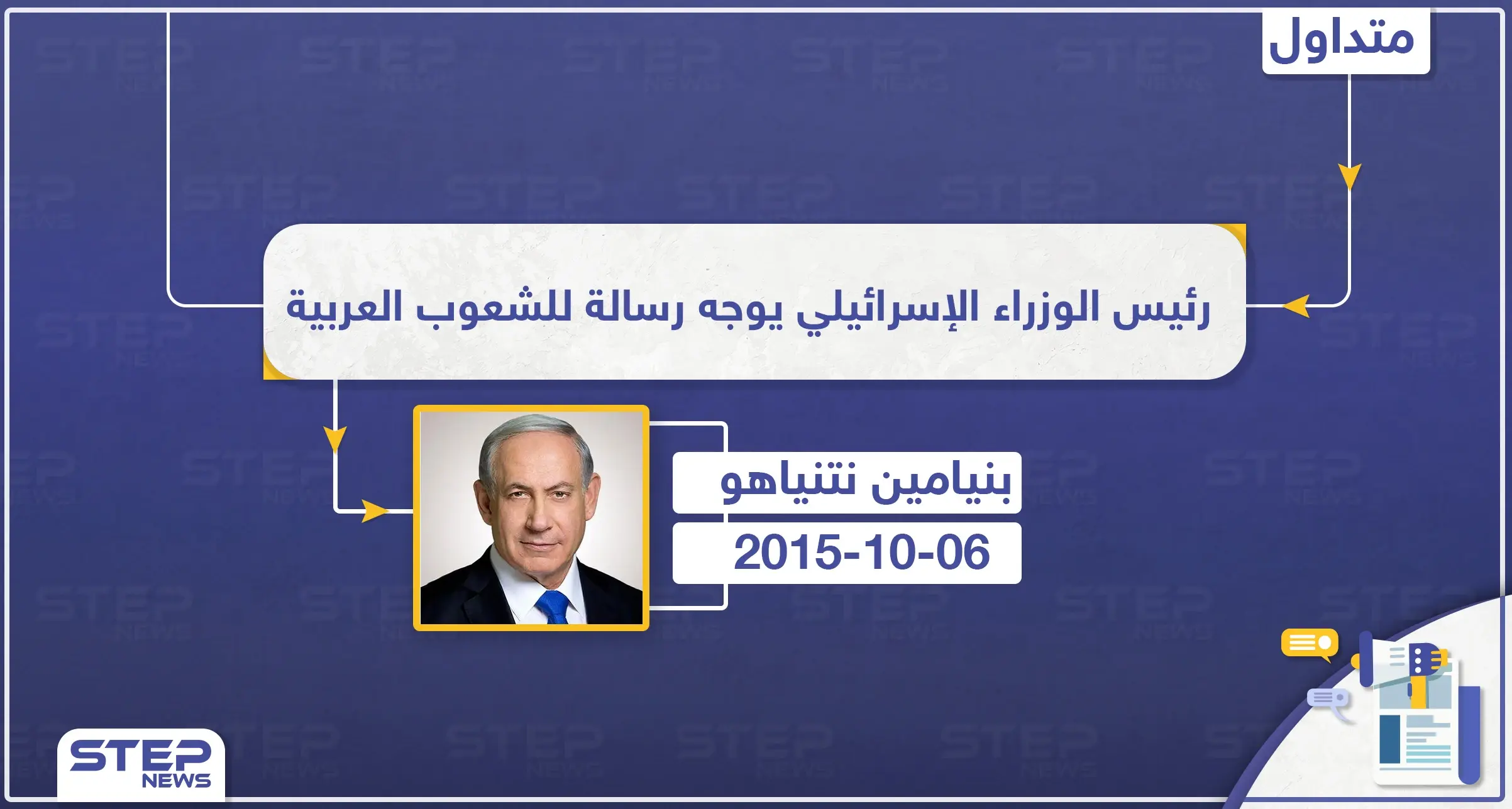 رئيس الوزراء الإسرائيلي يوجه رسالة للشعوب العربية: تصاريح متداولة