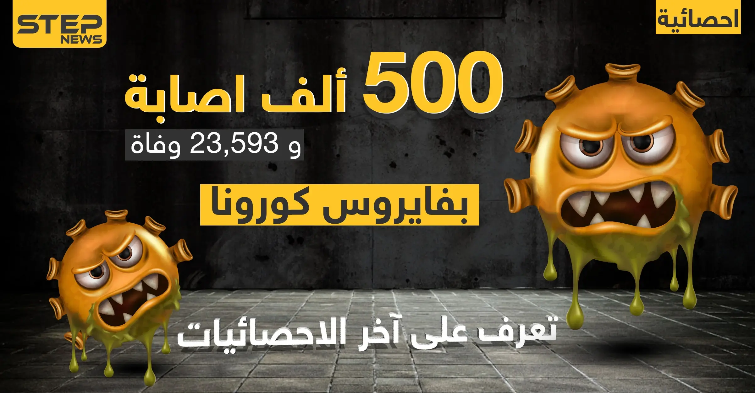 إحصائية إصابات فايروس كورونا في بعض الدول 26/03/2020: كورونا