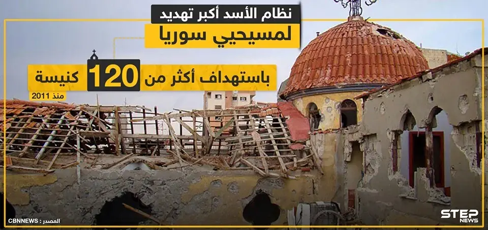 نظام الأسد أكبر تهديد لمسيحي سوريا باستهداف أكثر من 120 كنيسة منذ 2011 !: خبر وصورة