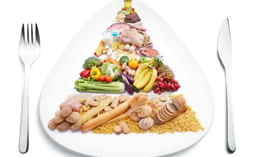 جدول رجيم كيتو ..لإنهاء مشاكل السمنة وتنظيم الغذاء الصحي: رجيم وأنظمة غذائية