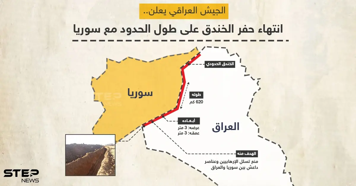 الجيش العراقي ينتهي من حفر خندق على طول الحدود مع سوريا: خبر وصورة سوريا