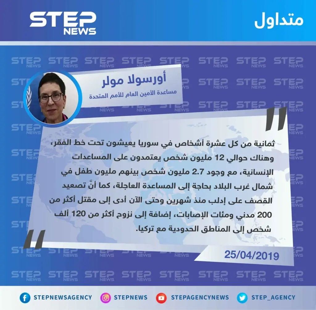 مساعدة الأمين العام للأمم المتحدة تكشف عن عدد المحتاجين للمساعدات الإنسانية في سوريا: تصاريح متداولة