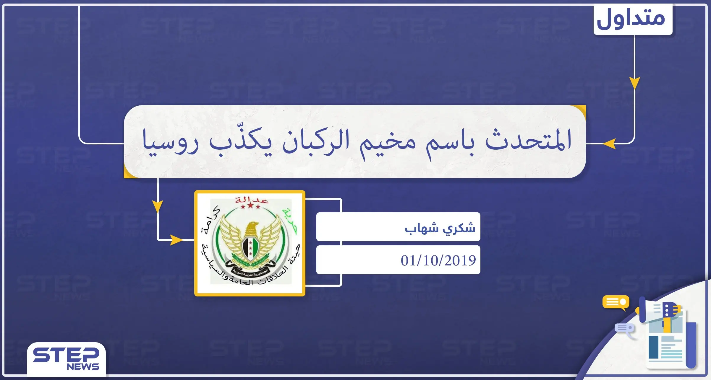 الناطق باسم مخيم الركبان يكشف ما فعله النظام السوري بأهالي المخيم ويكذّب روسيا: تصاريح متداولة