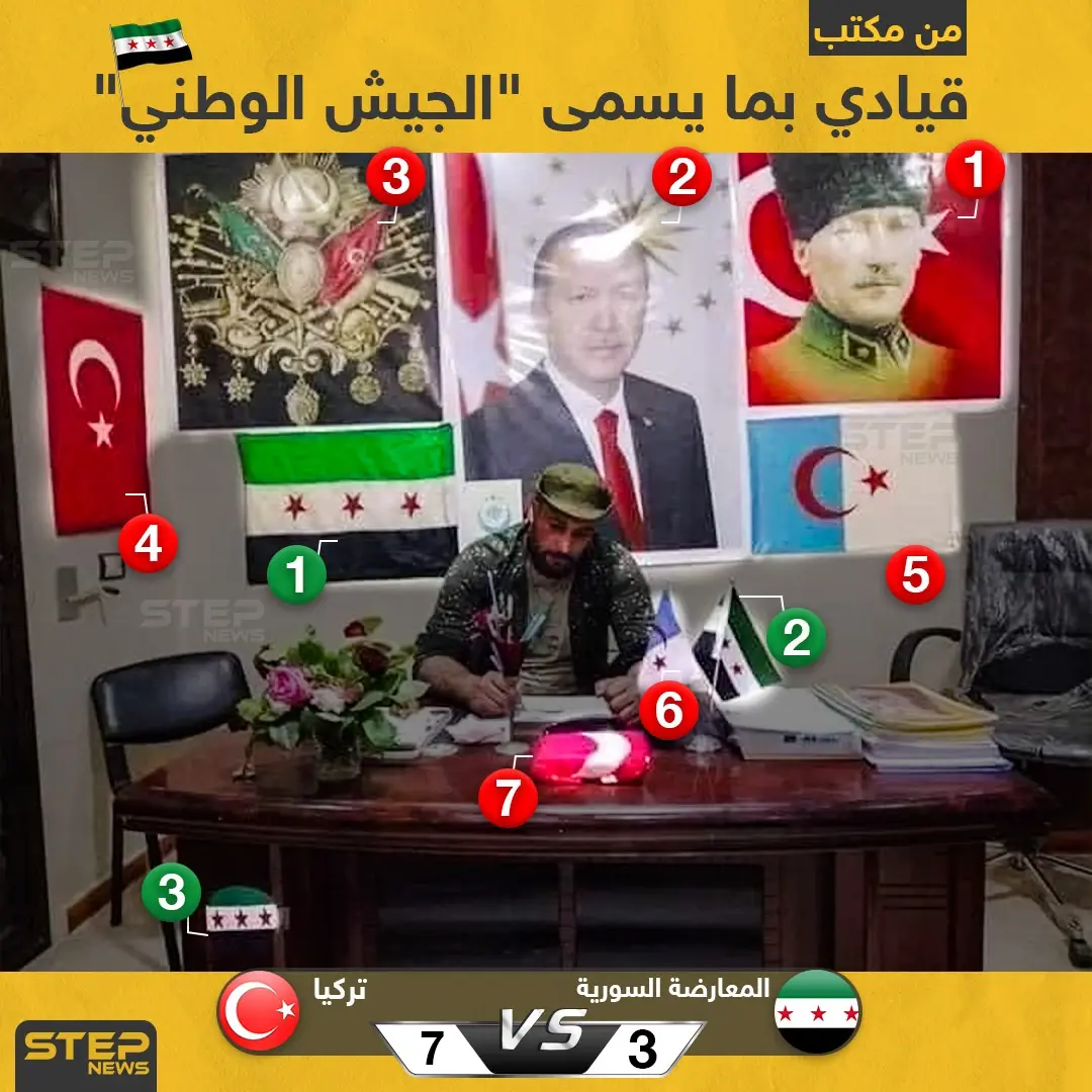 المعارضة السورية بمواجهة تركيا في مكتب قيادي بما يسمى "الجيش الوطني": قوات المعارضة السورية المدعومة تركيًا